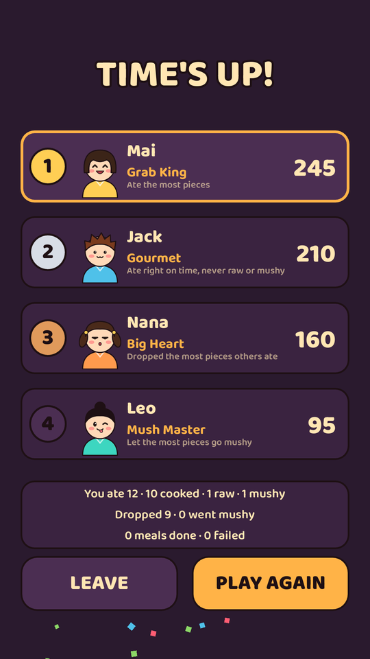 End-of-round ranking and titles
